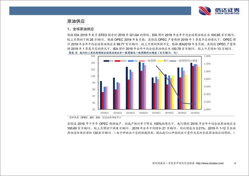 《石油开采行业原油月报：6月库存小幅下降，3季度或继续去库存！-20190627-信达证券-13页》 - 第7页预览图