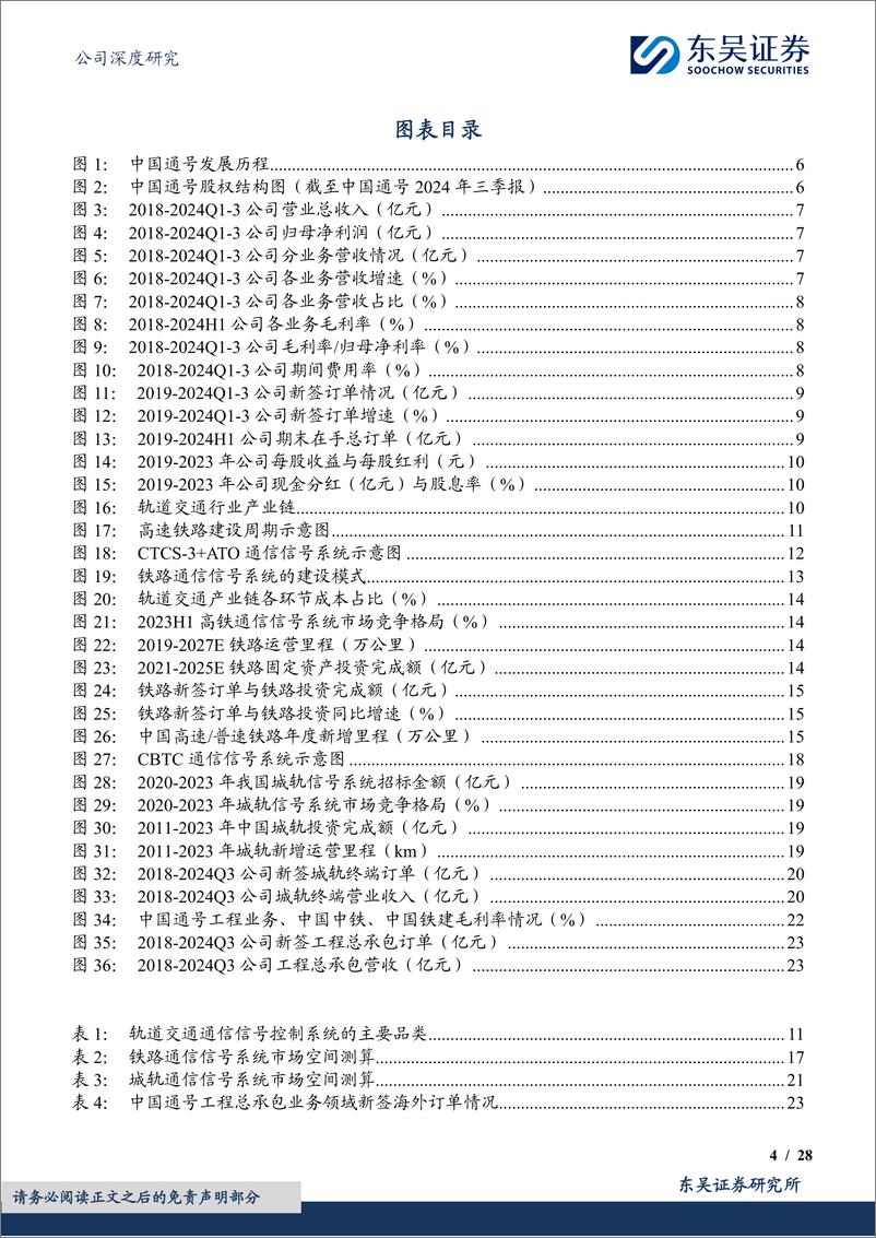 《中国通号(688009)公司深度研究：信号系统新建与更新需求共振，列控先锋轻装再出发-241122-东吴证券-28页》 - 第3页预览图