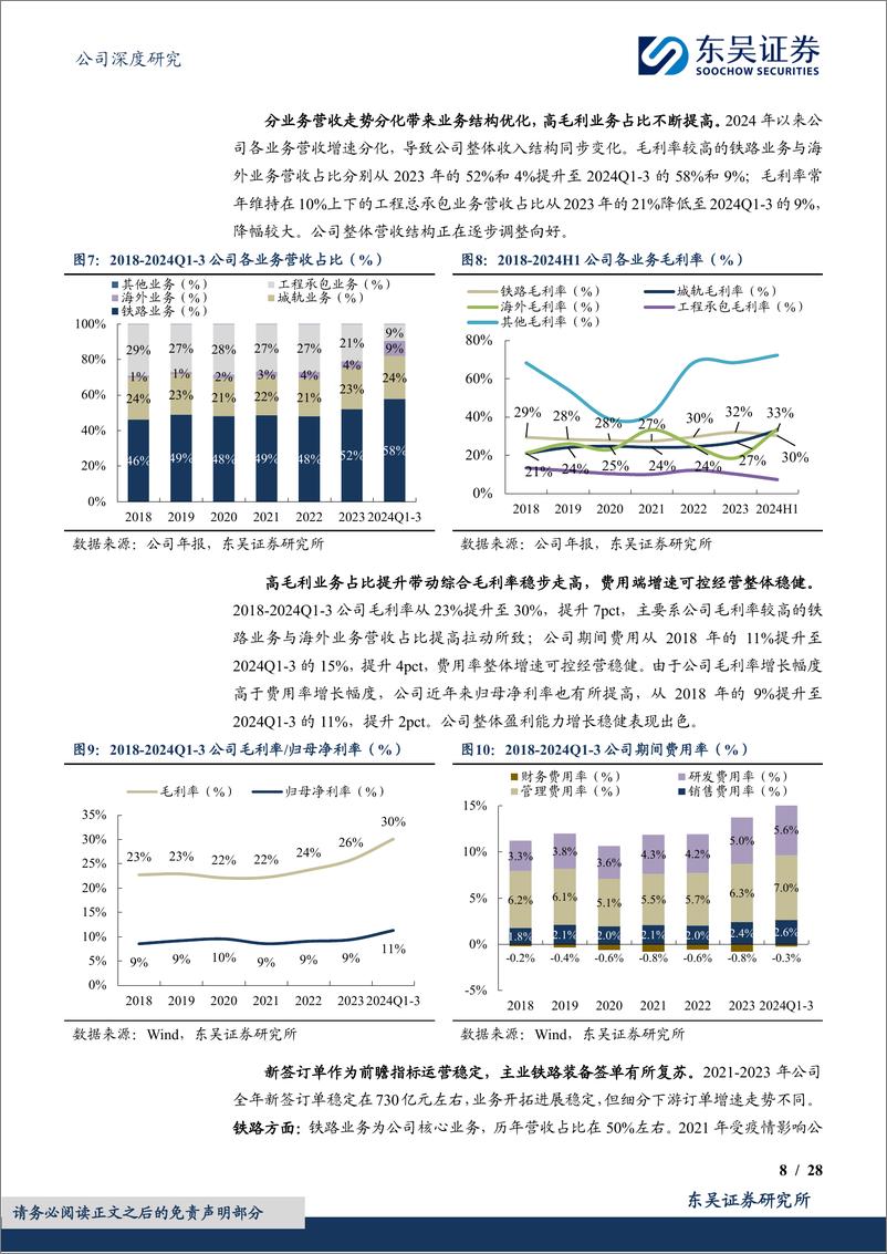 《中国通号(688009)公司深度研究：信号系统新建与更新需求共振，列控先锋轻装再出发-241122-东吴证券-28页》 - 第7页预览图