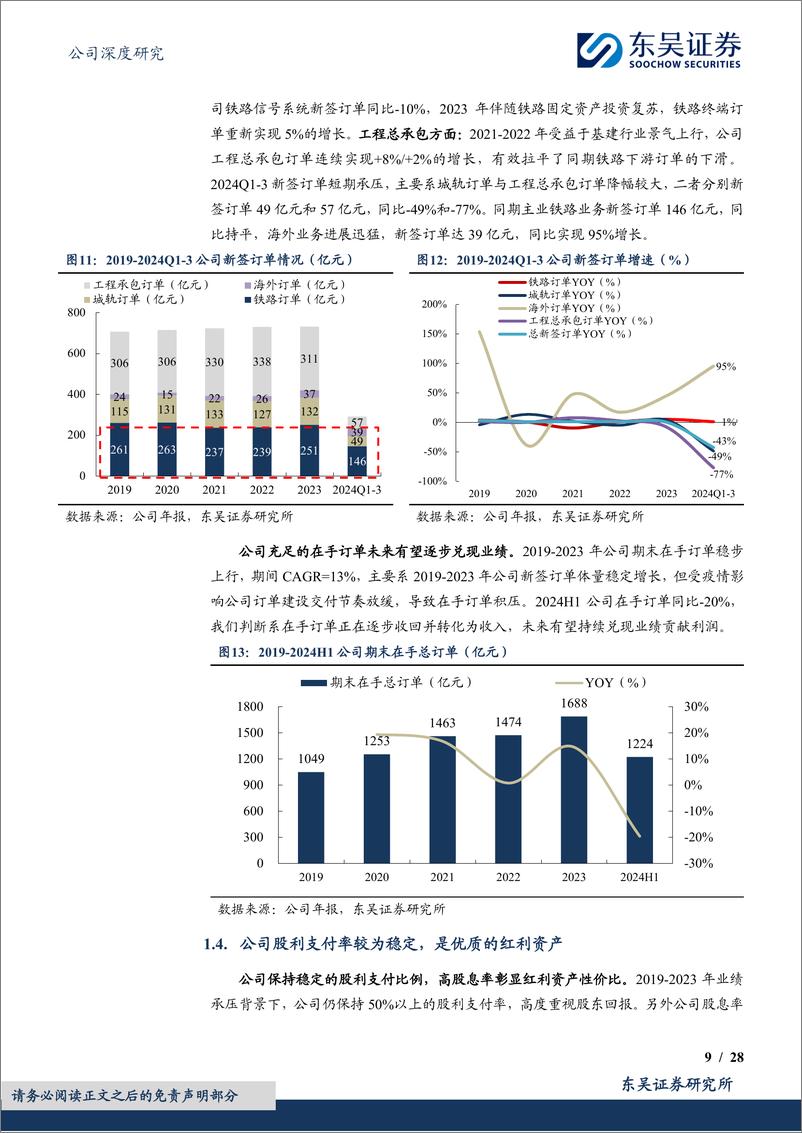 《中国通号(688009)公司深度研究：信号系统新建与更新需求共振，列控先锋轻装再出发-241122-东吴证券-28页》 - 第8页预览图