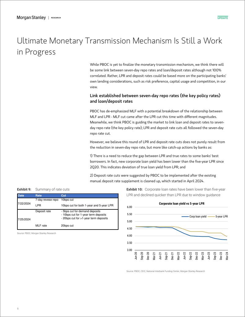 《Morgan Stanley-China Financials Assessing the Impact of the New Monetary F...-109456285》 - 第6页预览图