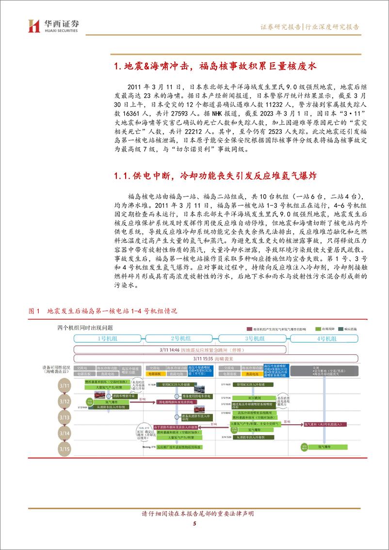 《农林牧渔行业：核废水持续排放入海，关注其后续影响-20231108-华西证券-31页》 - 第6页预览图