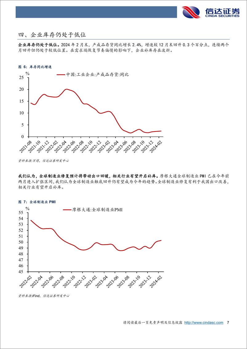 《利润高增的“真相”：口径调整-240327-信达证券-10页》 - 第7页预览图