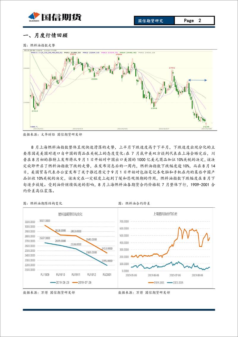 《燃料油月报：高硫消费仍坚挺，沪燃长线偏空操作-20190825-国信期货-10页》 - 第3页预览图