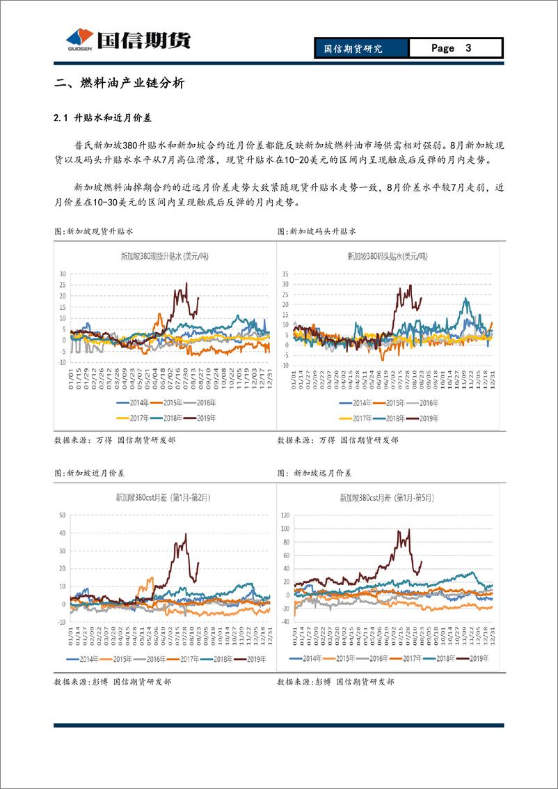 《燃料油月报：高硫消费仍坚挺，沪燃长线偏空操作-20190825-国信期货-10页》 - 第4页预览图