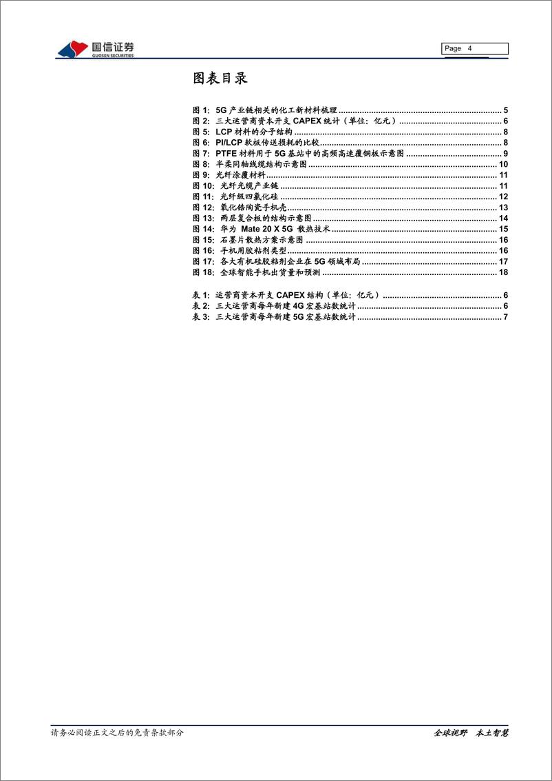 《基础化工行业5G产业链化工新材料专题报告：5G新基建进入加速期，核心化工新材料国产替代迎来良机-20200326-国信证券-20页》 - 第5页预览图