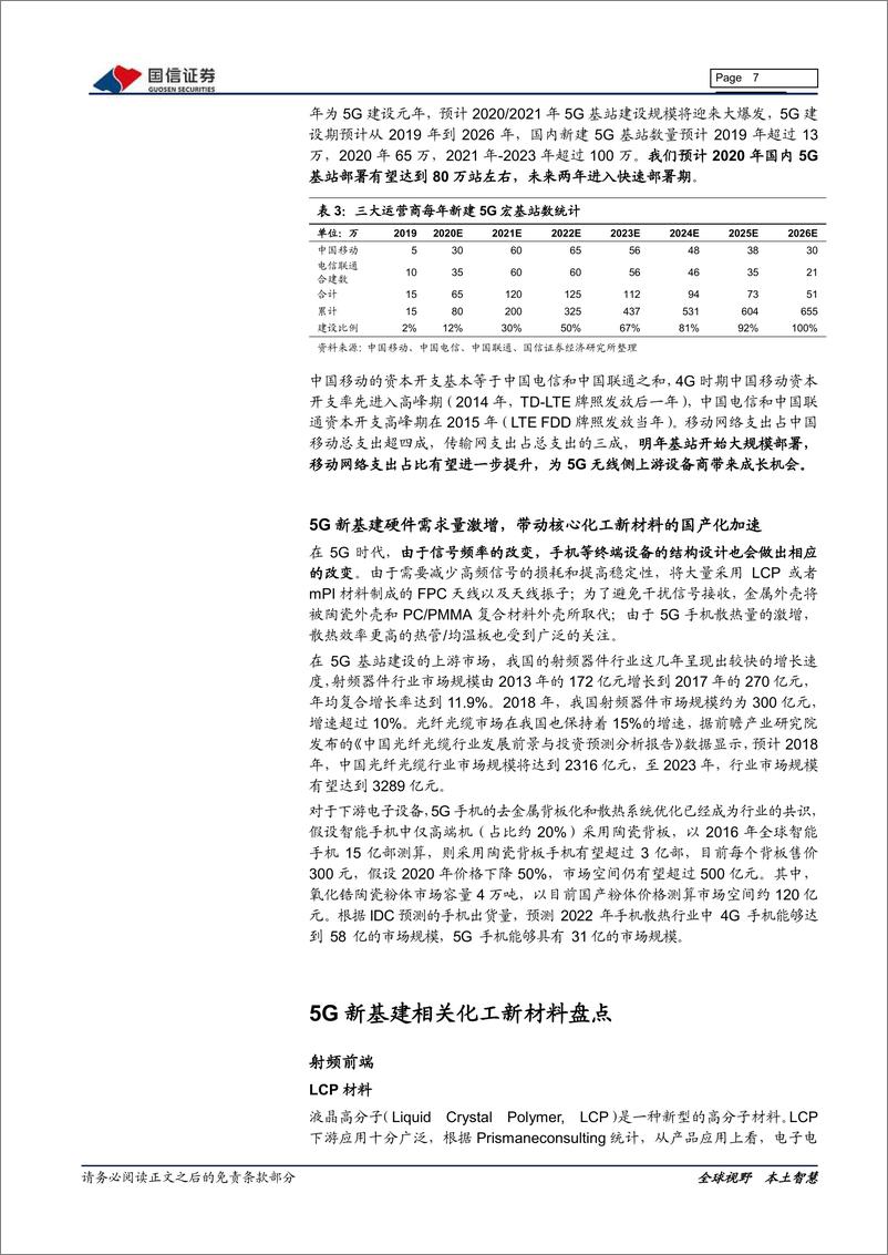 《基础化工行业5G产业链化工新材料专题报告：5G新基建进入加速期，核心化工新材料国产替代迎来良机-20200326-国信证券-20页》 - 第8页预览图