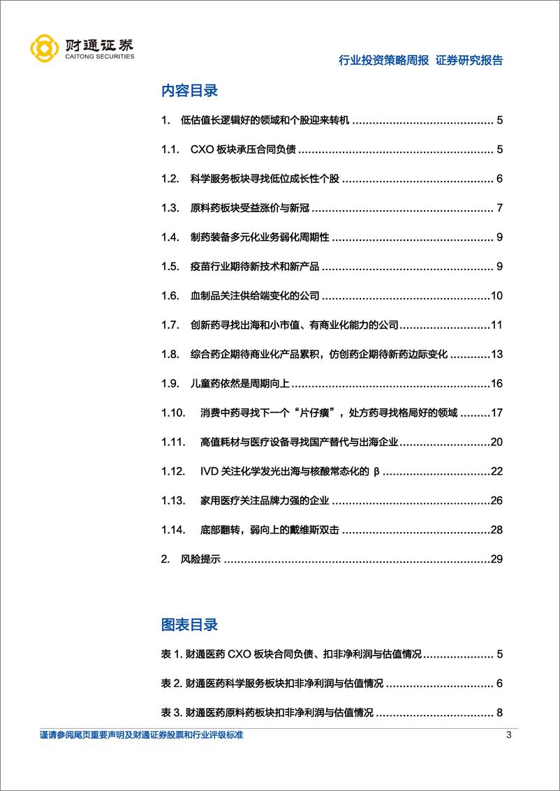 《医药生物行业年报与一季报分析：低估值长逻辑好的领域和个股迎来转机-20220509-财通证券-31页》 - 第4页预览图