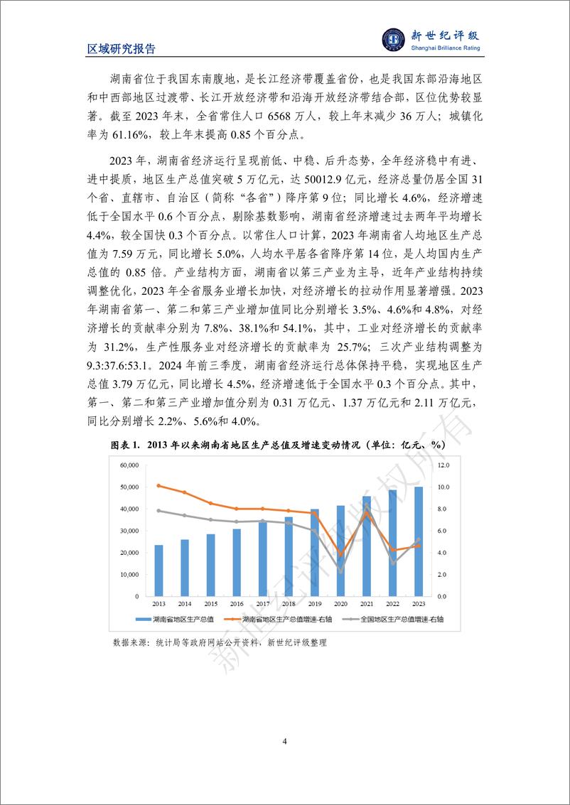 《湖南省及下辖各州市经济财政实力与债务研究_2024_》 - 第4页预览图