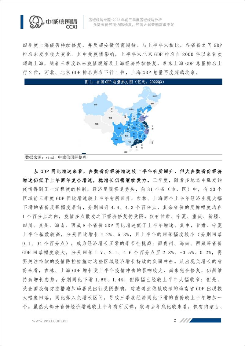 《中诚信-【区域宏观经济专题】 多数省份经济边际修复，经济大省普遍需求不足-10页》 - 第3页预览图