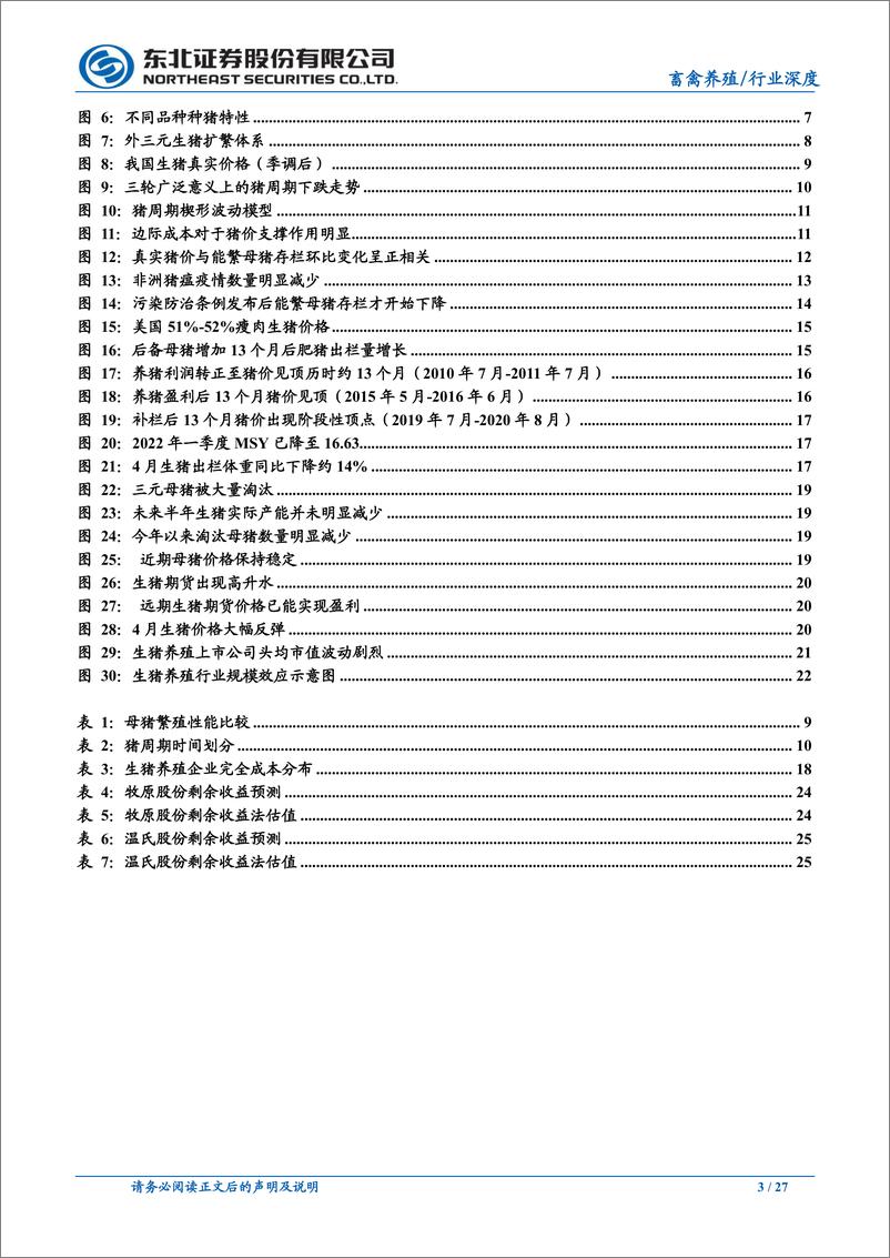 《生猪养殖行业研究框架研究：一文读懂养猪，周期再认知，估值重定义-20220513-东北证券-20页》 - 第4页预览图