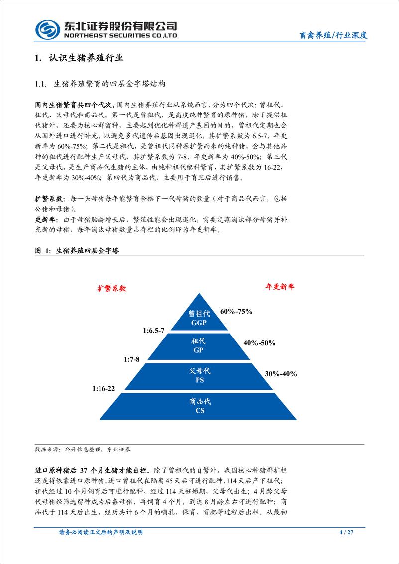 《生猪养殖行业研究框架研究：一文读懂养猪，周期再认知，估值重定义-20220513-东北证券-20页》 - 第5页预览图