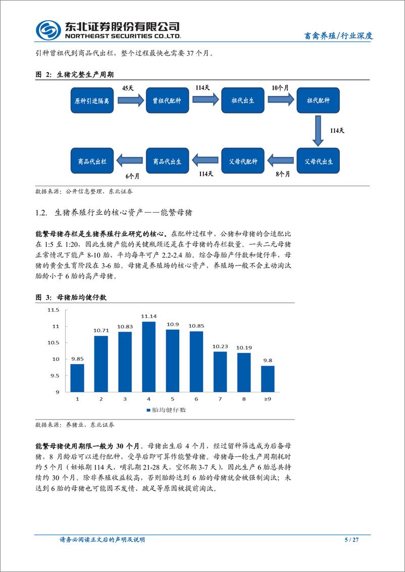 《生猪养殖行业研究框架研究：一文读懂养猪，周期再认知，估值重定义-20220513-东北证券-20页》 - 第6页预览图