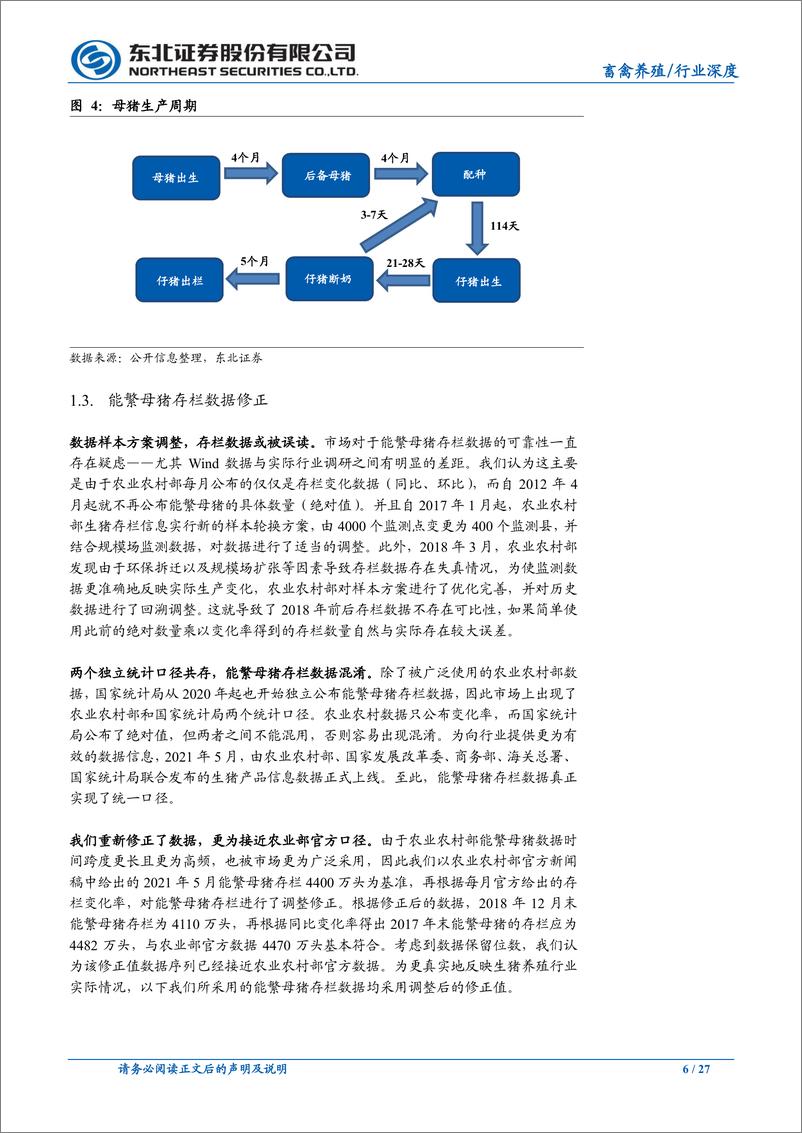 《生猪养殖行业研究框架研究：一文读懂养猪，周期再认知，估值重定义-20220513-东北证券-20页》 - 第7页预览图