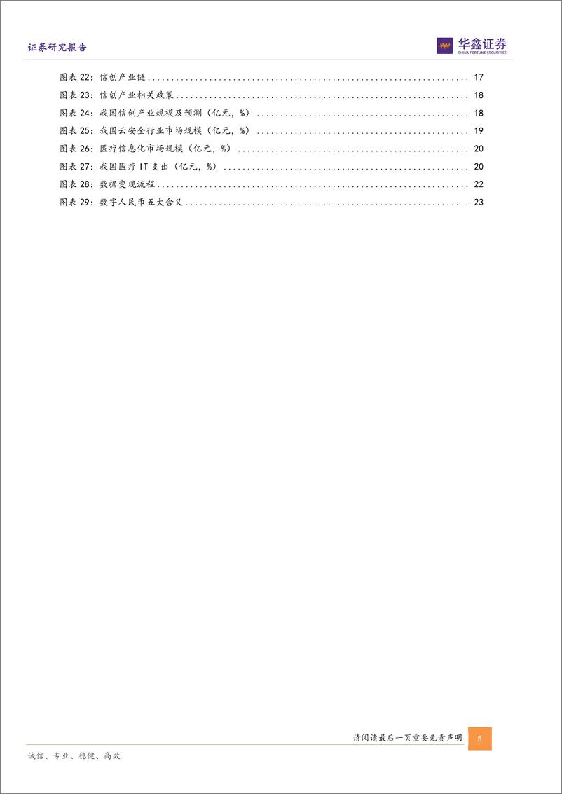 《计算机行业专题报告：国产化及数据要素化驱动数字经济长牛-20221121-华鑫证券-26页》 - 第6页预览图