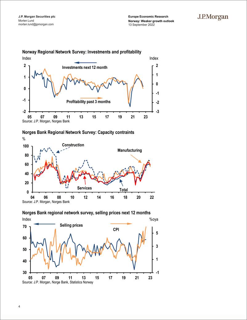 《JPNorway Weaker growth outloo20220913》 - 第5页预览图