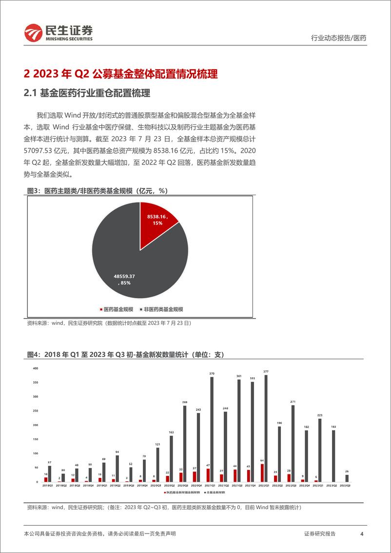 《医药行业动态报告：2023Q2基金持仓分析，把握医药底部机遇-20230726-民生证券-24页》 - 第5页预览图