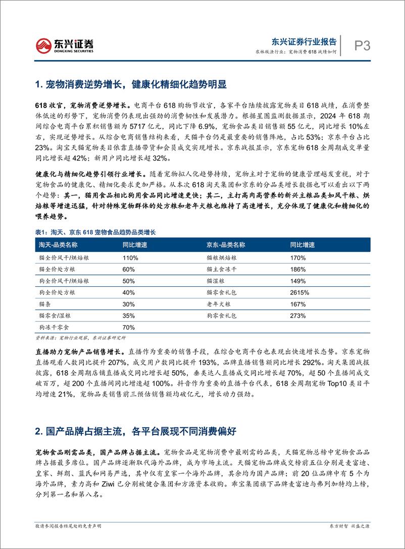 《农林牧渔行业报告：宠物消费618战绩如何-240702-东兴证券-10页》 - 第3页预览图