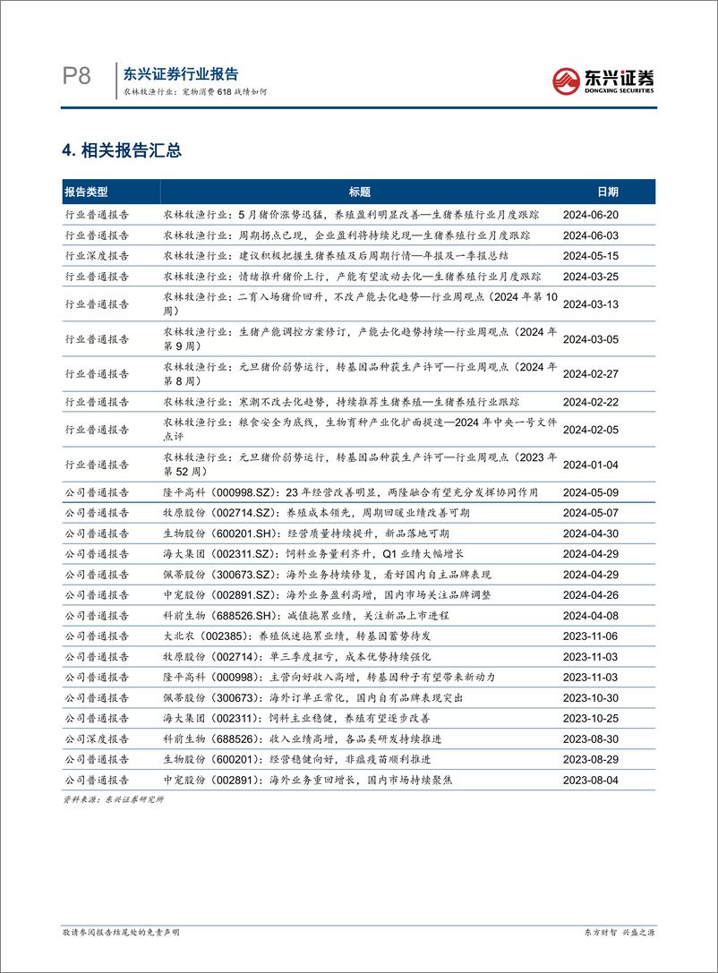 《农林牧渔行业报告：宠物消费618战绩如何-240702-东兴证券-10页》 - 第8页预览图