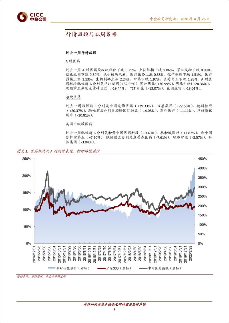 《医疗健康行业：疫情下“互联网+”加速产业格局重构-20200426-中金公司-12页》 - 第3页预览图