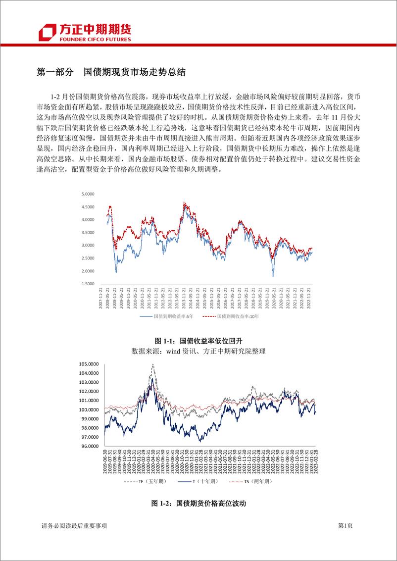 《国债期货月报-20230305-方正中期期货-21页》 - 第4页预览图