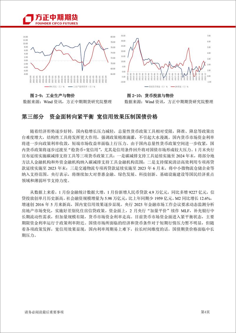 《国债期货月报-20230305-方正中期期货-21页》 - 第7页预览图