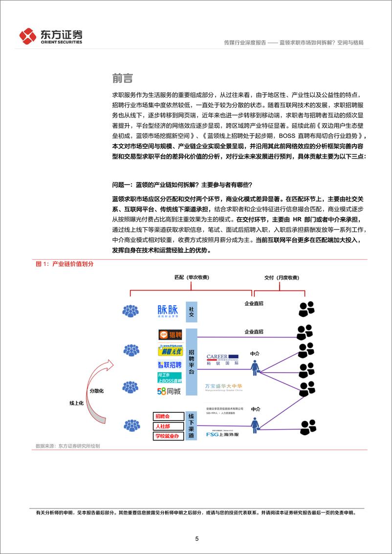 《蓝领招聘行业深度报告：蓝领求职市场如何拆解？空间与格局-20220928-东方证券-29页》 - 第6页预览图