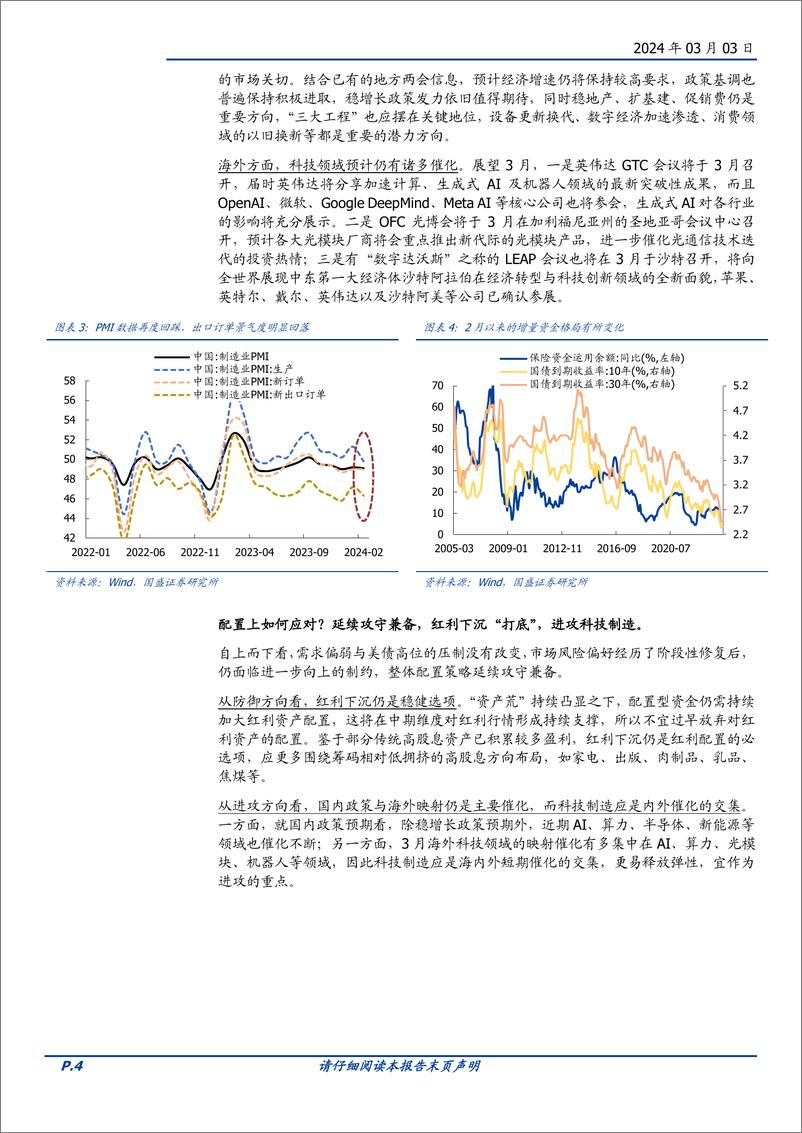 《3月策略观点与金股推荐：从“集体反攻”走向“结构轮动”-20240303-国盛证券-11页》 - 第4页预览图