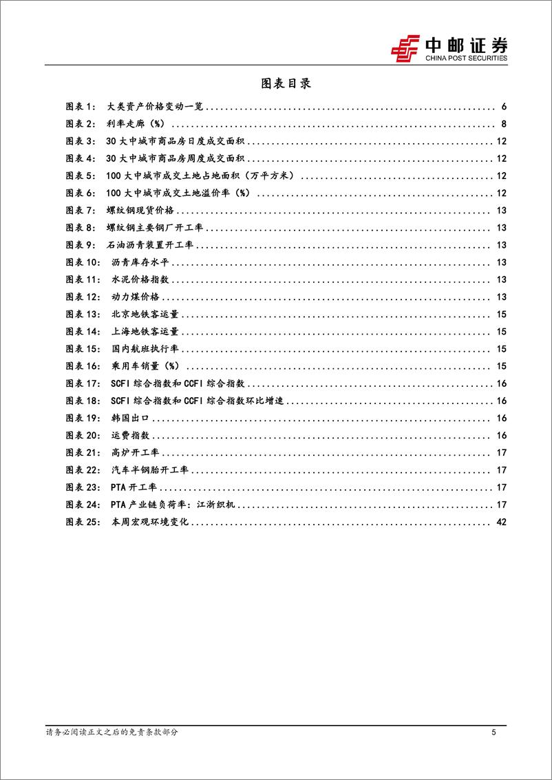 《宏观研究：6月经济高频数据中性偏弱，货币政策维持稳健-240623-中邮证券-45页》 - 第5页预览图