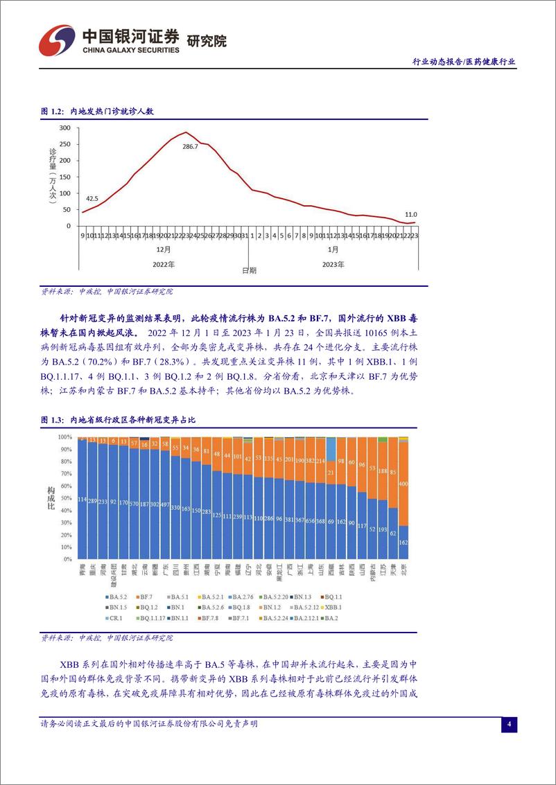 《医药行业月报：疫情快速过峰，医疗复苏预期持续向好-20230131-银河证券-19页》 - 第5页预览图