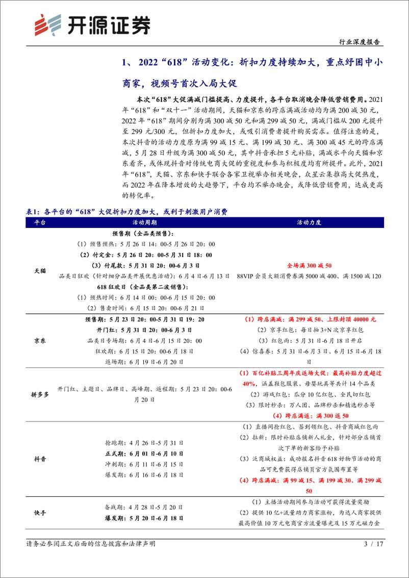 《传媒行业深度报告：直播电商深度系列五，格局变迁或带来新机遇-20220624-开源证券-17页》 - 第4页预览图