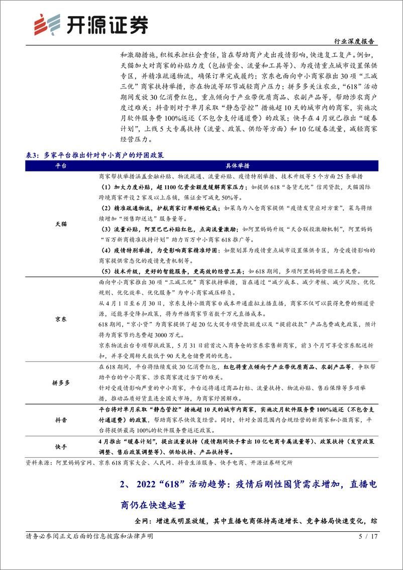 《传媒行业深度报告：直播电商深度系列五，格局变迁或带来新机遇-20220624-开源证券-17页》 - 第6页预览图