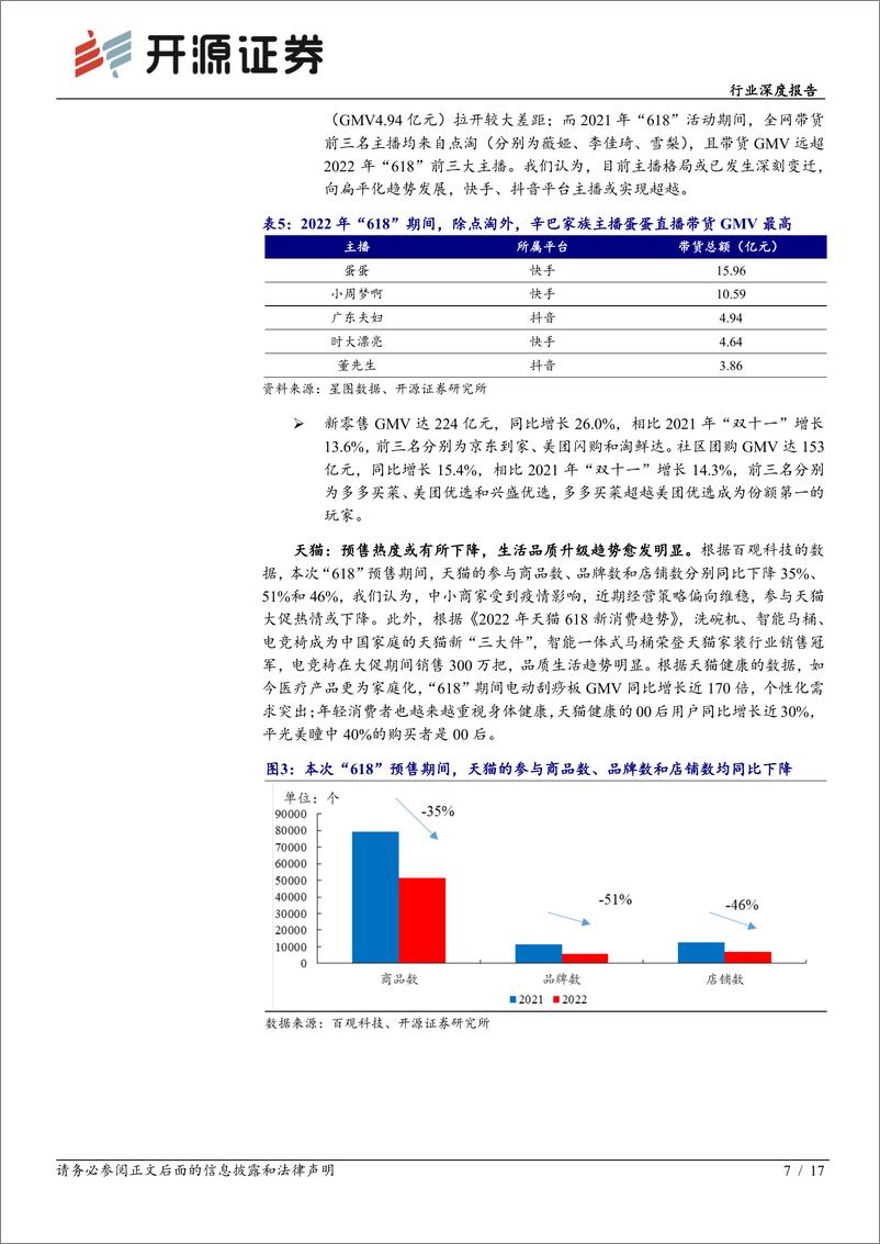 《传媒行业深度报告：直播电商深度系列五，格局变迁或带来新机遇-20220624-开源证券-17页》 - 第8页预览图