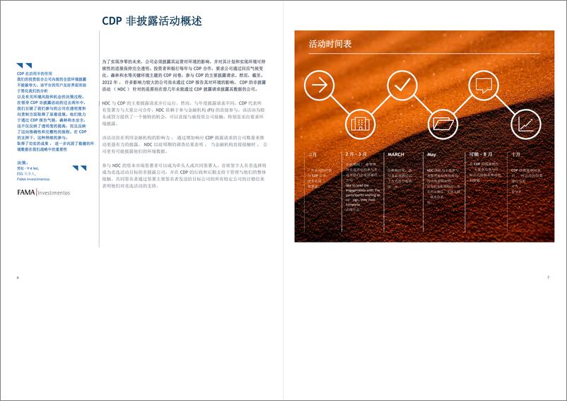 《非披露活动2023年结果报告-CDP》 - 第4页预览图