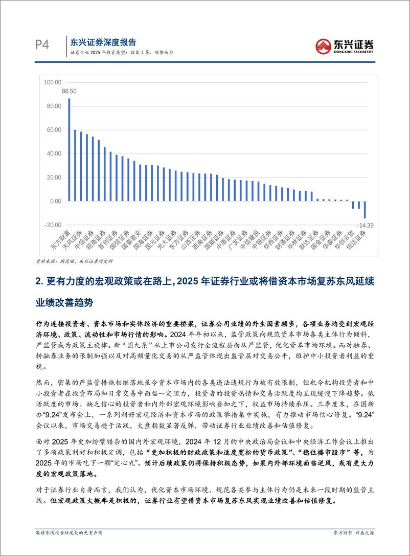 《证券行业2025年投资展望：政策主导、顺势而为-241230-东兴证券-16页》 - 第4页预览图