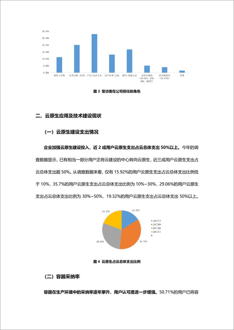 《2023年中国云原生安全用户调查报告》 - 第6页预览图