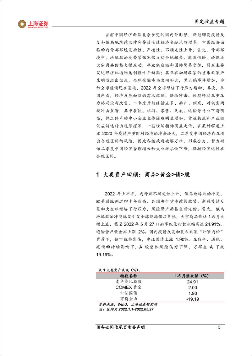 《2022年中期大类资产配置策略：穿越寒冬，拥抱复苏-20220614-上海证券-33页》 - 第6页预览图