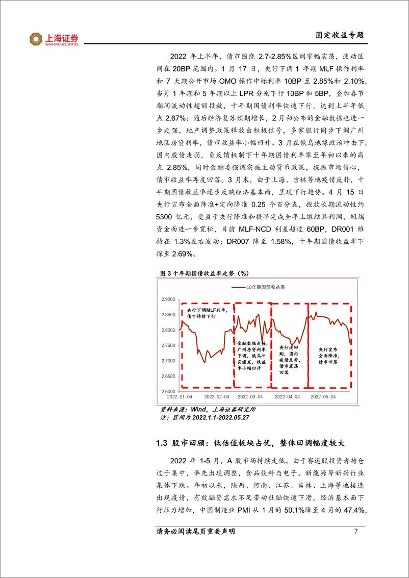 《2022年中期大类资产配置策略：穿越寒冬，拥抱复苏-20220614-上海证券-33页》 - 第8页预览图
