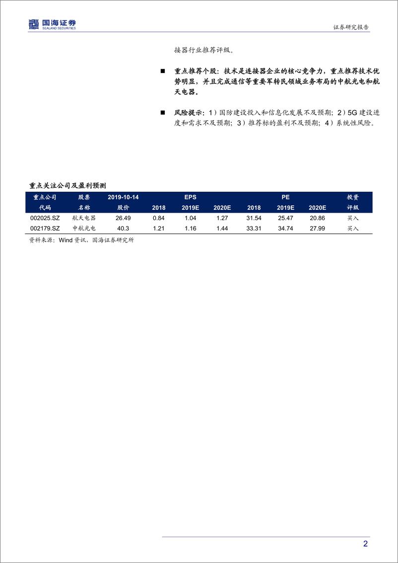 《军用连接器行业深度报告：军用支撑5G助力，连接器产业迎来机遇期-20191015-国海证券-20页》 - 第3页预览图