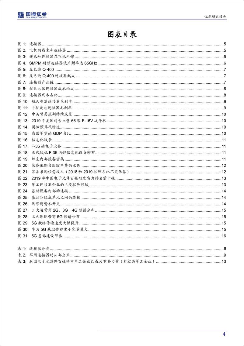 《军用连接器行业深度报告：军用支撑5G助力，连接器产业迎来机遇期-20191015-国海证券-20页》 - 第5页预览图