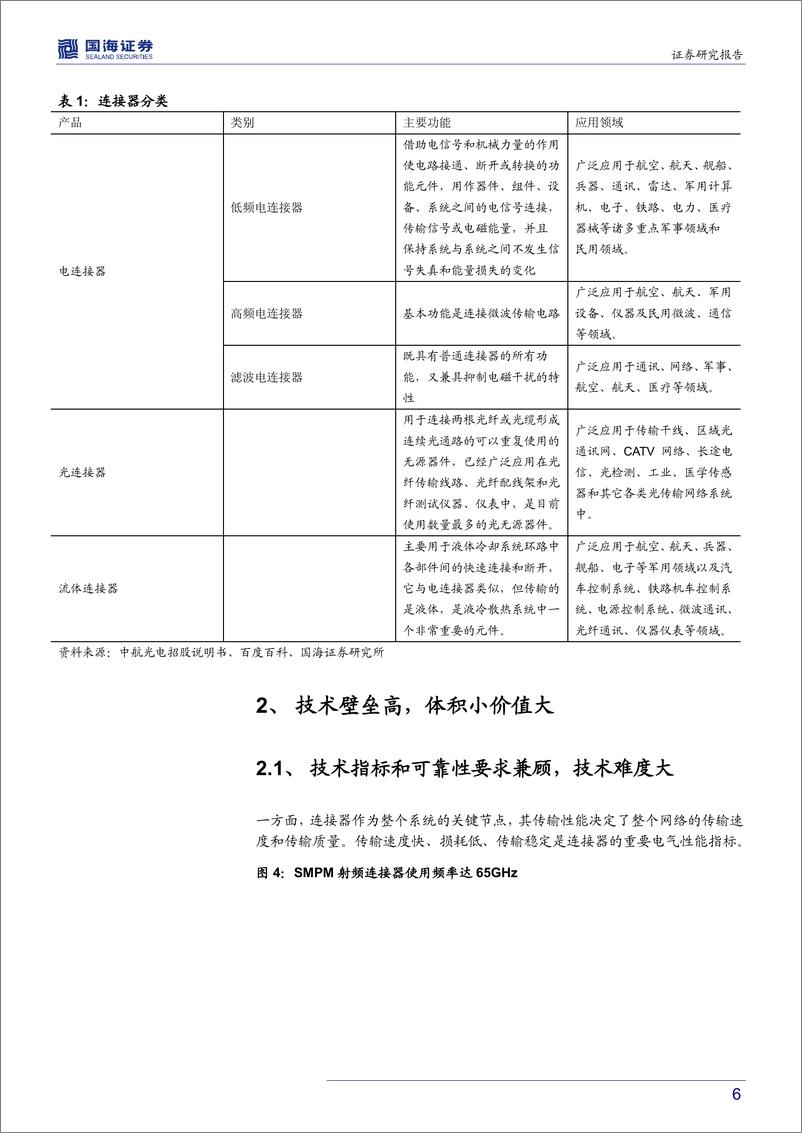 《军用连接器行业深度报告：军用支撑5G助力，连接器产业迎来机遇期-20191015-国海证券-20页》 - 第7页预览图