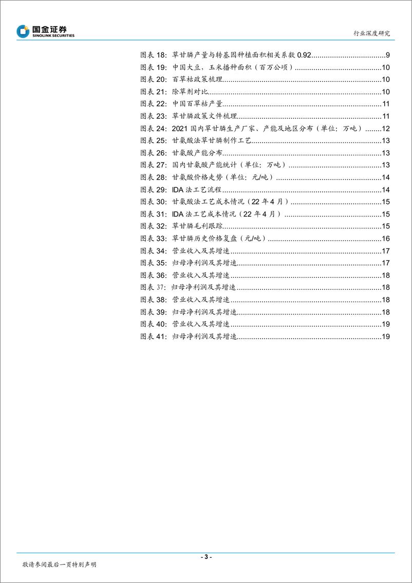 《基础化工行业：供需两端利好，草甘膦周期属性弱化-20220508-国金证券-21页》 - 第4页预览图