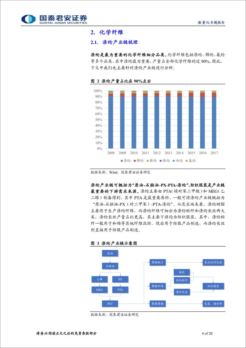 《数量化专题报告：化工行业基本面量化及策略配置-20220902-国泰君安-20页》 - 第5页预览图