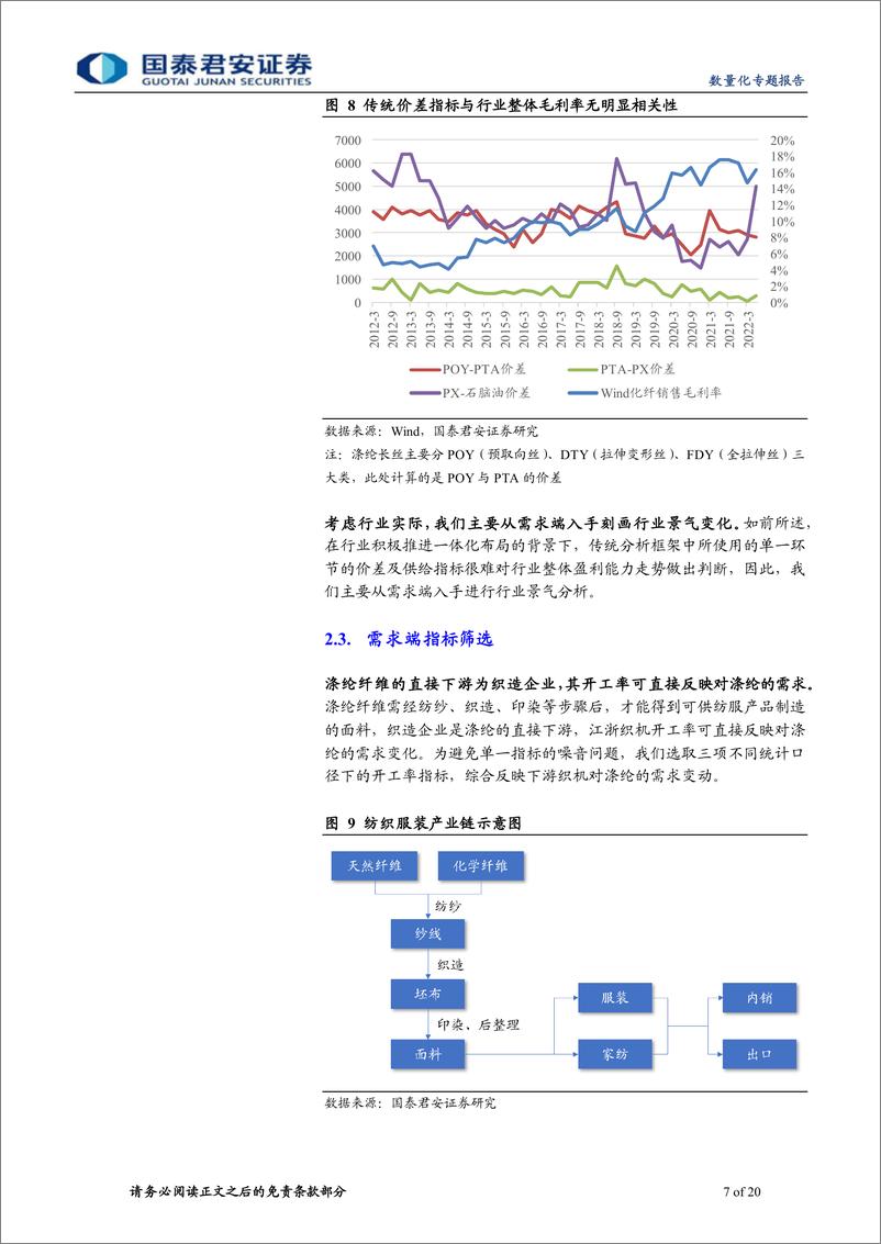 《数量化专题报告：化工行业基本面量化及策略配置-20220902-国泰君安-20页》 - 第8页预览图