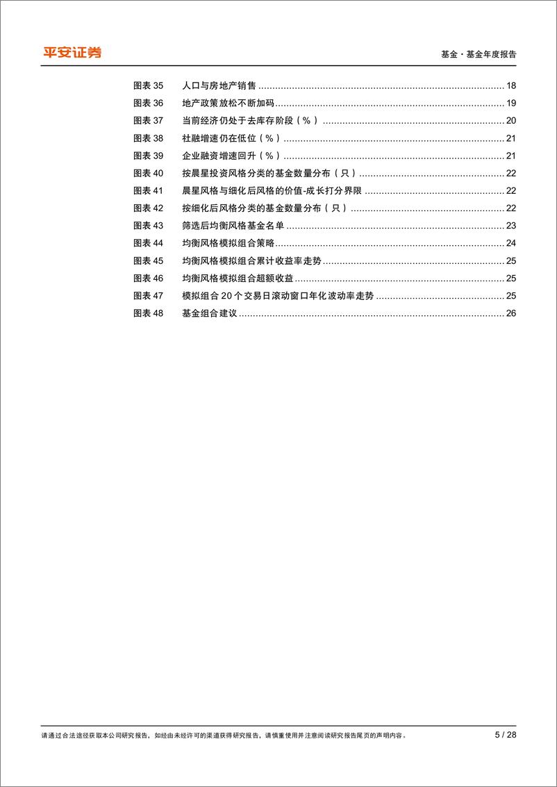 《公募基金2023年度策略报告：势极生变，优选均衡-20221205-平安证券-28页》 - 第6页预览图