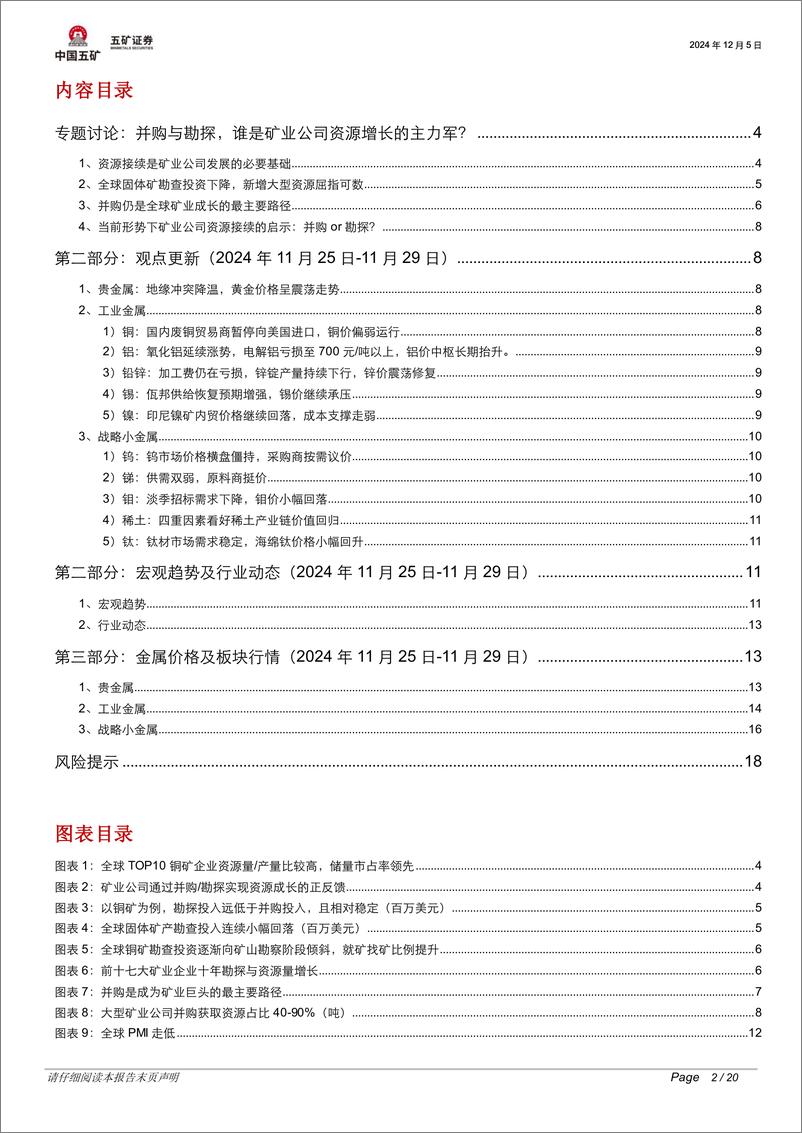 《有色金属行业脉动跟踪：并购与勘探，谁是矿业公司资源增长的主力军？-241205-五矿证券-20页》 - 第2页预览图