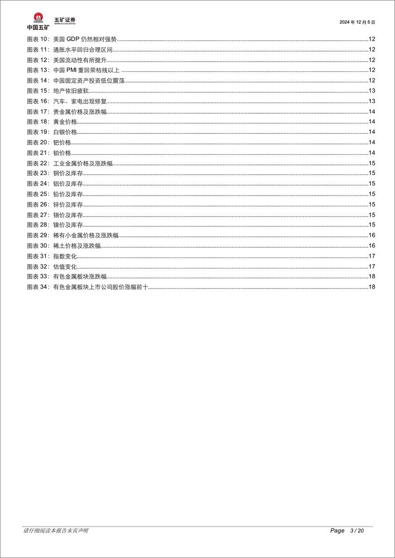 《有色金属行业脉动跟踪：并购与勘探，谁是矿业公司资源增长的主力军？-241205-五矿证券-20页》 - 第3页预览图