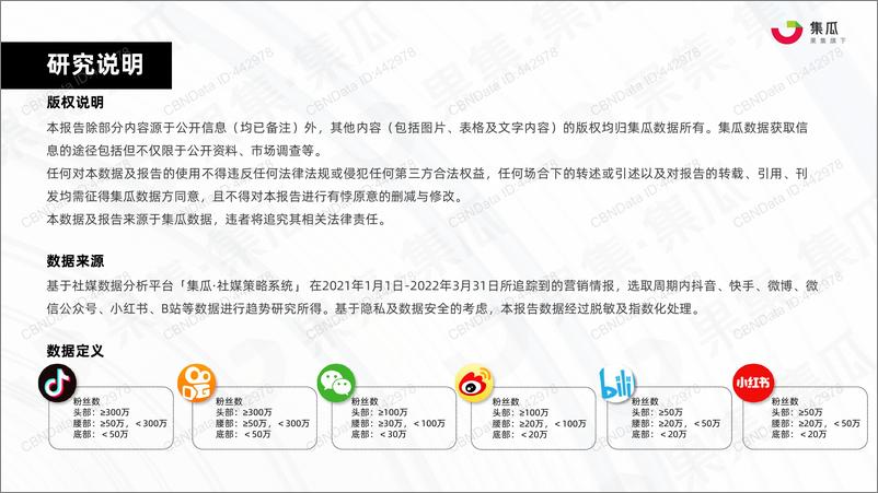 《2022.06-2022年高端彩妆社媒电商竞品分析报告-集瓜数据-25页》 - 第3页预览图