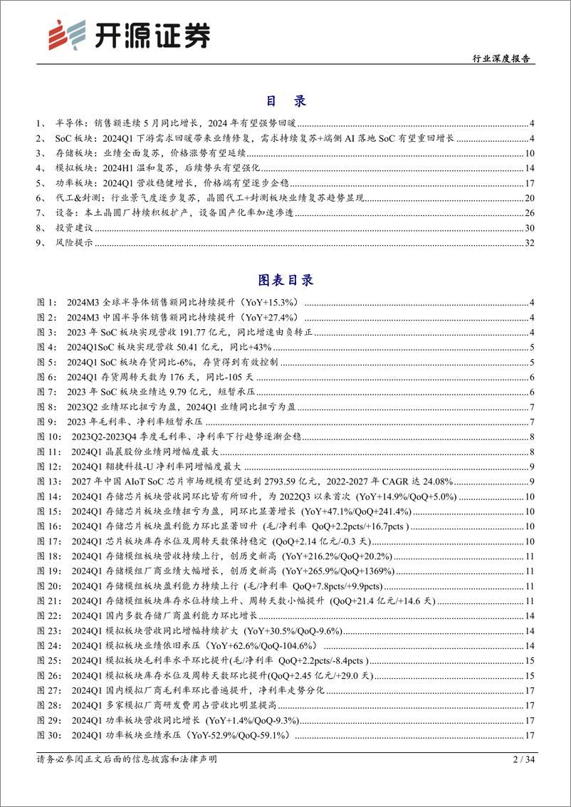 《半导体板块2023年年报及2024年一季报总结：多板块业绩复苏，AI有望拉动半导体景气持续向上-240514-开源证券-34页》 - 第2页预览图