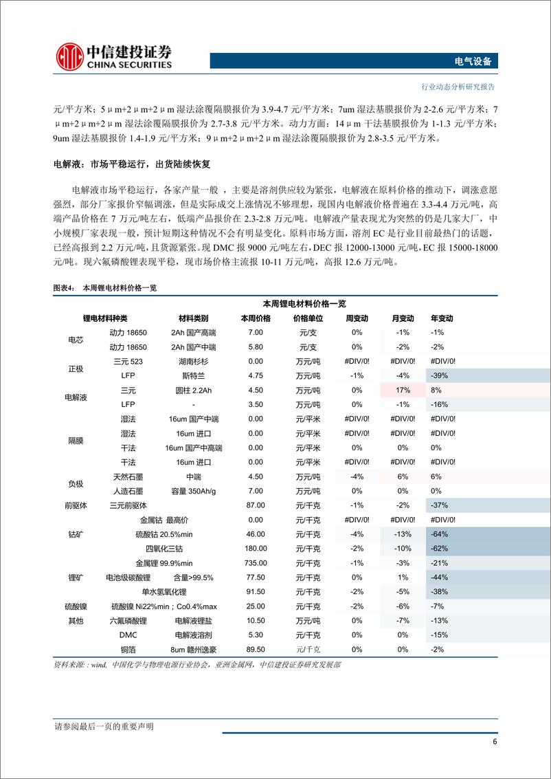 《电气设备行业：风光补贴与平价政策符合预期，继续看好锂电池龙头-20190527-中信建投-20页》 - 第8页预览图